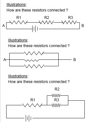 Basic Circuits Ohms Law