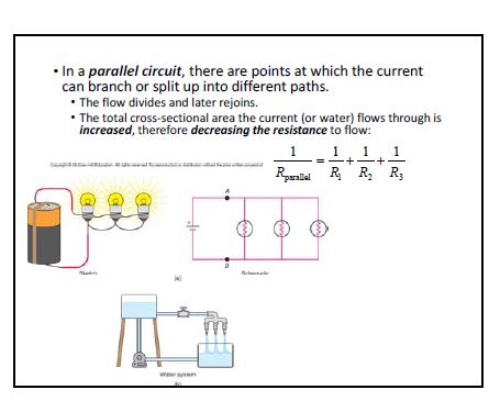 Parallel Circuit